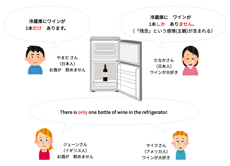 冷蔵庫のワインを見た時の語感の違い